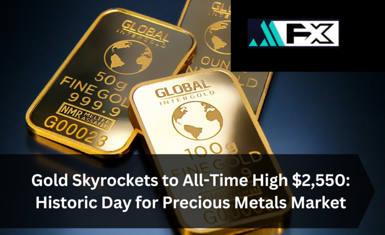Gold Skyrockets to All-Time High $2,550: Historic Day for Precious Metals Market