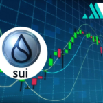 Sui Price Soars 140% in September—Could SUI Hit an All-Time High Soon?