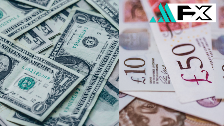 GBP/USD Rebounds to 1.2950 as US Dollar Weakens Amid Risk Shift