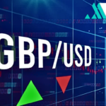 GBP/USD Holds Near 1.2970 Amid USD Weakness and Market Caution