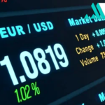 EUR/USD Holds Near 1.0950 Amid Mixed Economic Signals