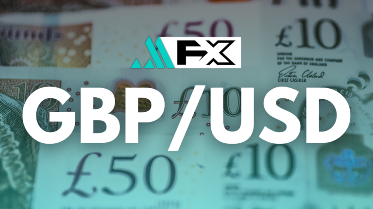 GBP/USD Outlook: Tests 9-Day EMA Resistance Near 1.2950 Amid Bullish Momentum
