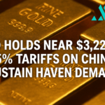 Gold Holds Near $3,225 as 145% Tariffs on China Sustain Haven Demand