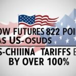Dow Futures Surge 822 Points as US-China Slash Tariffs by Over 100%