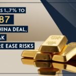 Gold Falls 1.7% to $3,287 as US-China Deal, Indo-Pak Ceasefire Ease Risks