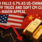 Gold Falls 0.7% as US-China Tariff Truce and Soft CPI Cut Safe-Haven Appeal