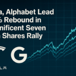 Tesla, Alphabet Lead 0.9% Rebound in Magnificent Seven Tech Shares Rally