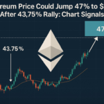 Ethereum Price Could Jump 47% to $3,600 After 43.75% Rally: Chart Signals