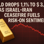Gold Drops 1.1% to $3,332 as Israel-Iran Ceasefire Fuels Risk-On Sentiment