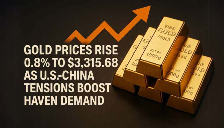 Gold Prices Rise 0.8% to $3,315.68 as U.S.-China Tensions Boost Haven Demand