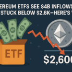 Ethereum ETFs See $4B Inflows, Yet ETH Stuck Below $2.6K—Here’s Why