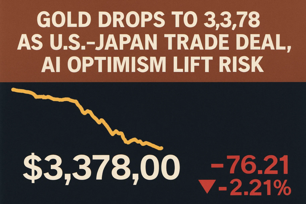 Gold Drops to $3,378 as U.S.-Japan Trade Deal, AI Optimism Lift Risk