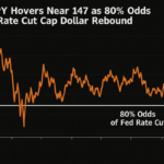 USD/JPY Hovers Near 147 as 80% Odds of Fed Rate Cut Cap Dollar Rebound