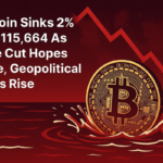 Bitcoin Sinks 2% to $115,664 as Rate Cut Hopes Fade, Geopolitical Risks Rise