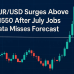 EUR/USD Surges Above 1.1550 After July Jobs Data Misses Forecast