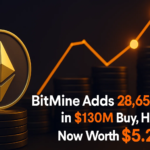 BitMine Adds 28,650 ETH in $130M Buy, Holdings Now Worth $5.26B