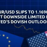 EUR/USD Slips to 1.1690 but Downside Limited by Fed’s Dovish Outlook