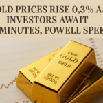 Gold Prices Rise 0.3% as Investors Await Fed Minutes, Powell Speech