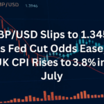 GBP/USD Slips to 1.3450 as Fed Cut Odds Ease, UK CPI Rises to 3.8% in July