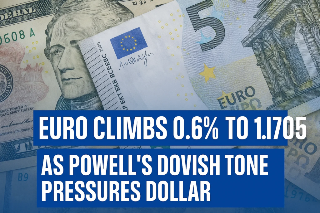 Euro Climbs 0.6% to 1.1705 as Powell’s Dovish Tone Pressures Dollar