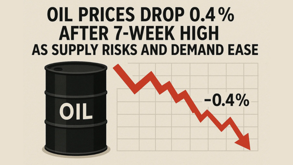 Oil Prices Drop 0.4% After 7-Week High as Supply Risks and Demand Ease
