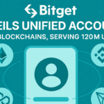 Bitget Unveils Unified Account for 4 Blockchains, Serving 120M Users