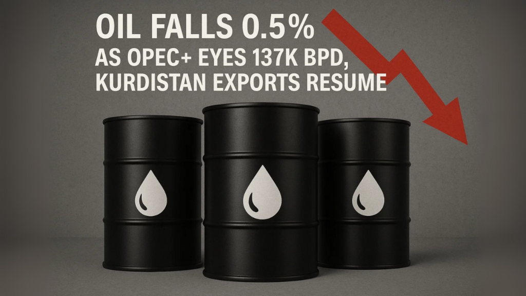 Oil Falls 0.5% as OPEC+ Eyes 137K bpd Hike, Kurdistan Exports Resume