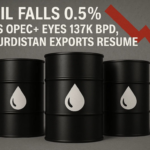 Oil Falls 0.5% as OPEC+ Eyes 137K bpd Hike, Kurdistan Exports Resume