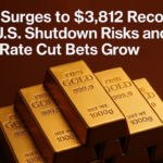 Gold Surges to $3,812 Record as U.S. Shutdown Risks and Rate Cut Bets Grow
