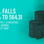 Oil Falls 2% to $64.31 as OPEC+ Considers 1.65M Barrel Output Hike