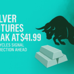 Silver Futures Peak at $41.99 as Cycles Signal Correction Ahead