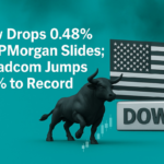 Dow Drops 0.48% as JPMorgan Slides; Broadcom Jumps 9.4% to Record