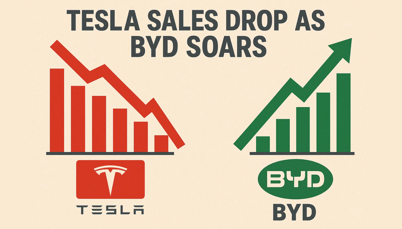 Tesla’s Europe Sales Fall 10.5% in Sept as BYD Soars 398% — ACEA