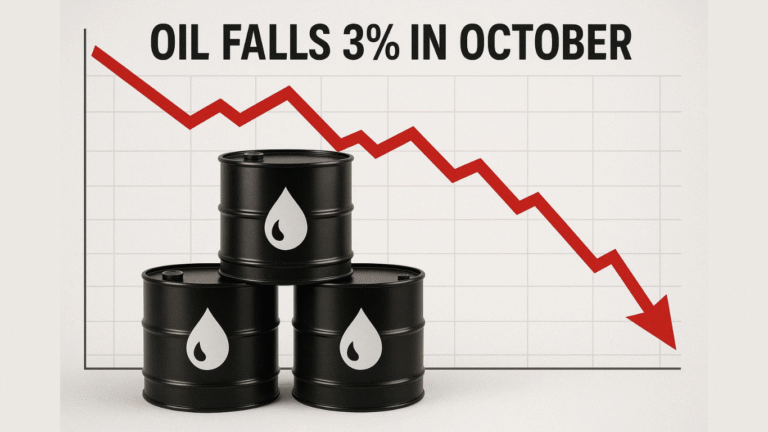 Oil Prices Drop 3% in October as Fed Cut, Trump-Xi Talks Weigh on Sentiment