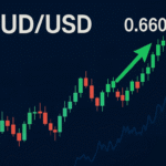 AUD/USD: Aussie Dollar Nears 0.6600 as Traders Scale Back RBA Rate Cut Bets