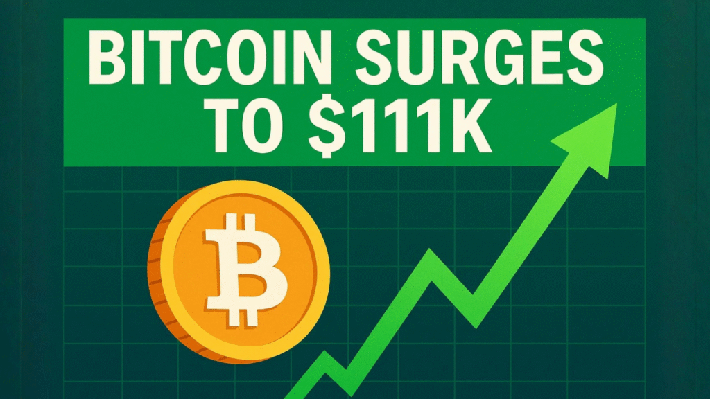 Bitcoin Hits $111K as Gaussian Turns Green, Fed Cut Bets Fuel Rally