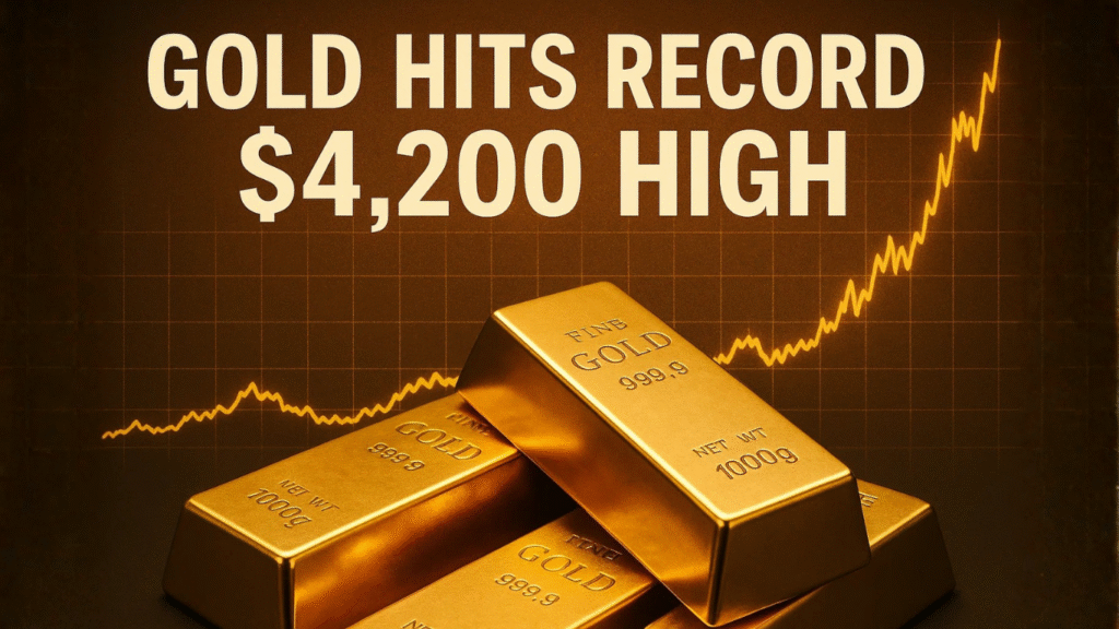 Gold Hits Historic $4,200 Peak as Fed Easing and Trade Fears Ignite Rally