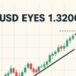 GBP/USD Eyes 1.3200 as USD Weakness Persists Amid Shutdown Fallout