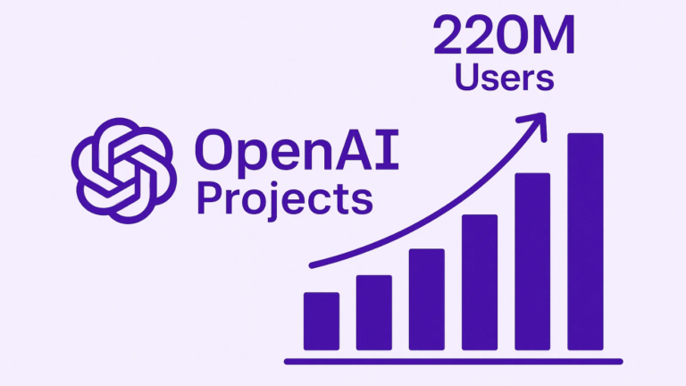 OpenAI Forecasts 220M ChatGPT Subscribers by 2030 Amid Rapid AI Growth