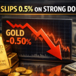 Gold Slips 0.5% to $4,436 as Strong Dollar and Payroll Data Loom