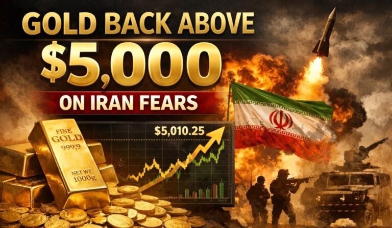 Gold Jumps 2.3% Back Above $5,000 as Iran Tensions Revive Haven Demand