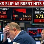 Stocks Slip 0.24% as Brent Hits $71.42 on Iran Risks