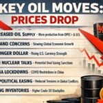 7 Key Oil Market Moves: Prices Drop on US-Iran Talks & $2B Venezuela Sales