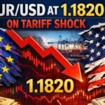 EUR/USD at 1.1820 as 15% Tariff Shock Pressures U.S. Dollar