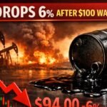 Oil Drops 6% to $92 After $100 Spike on Middle East War Outlook