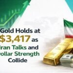 Gold Holds at $3,417 as Iran Talks and Dollar Strength Collide