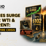 Oil Prices Surge to $102 WTI & $107 Brent: Iran Ceasefire Crisis Hits Hormuz