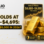 Gold Holds at $4,660–$4,695: Will It Hit $5,000 in 2026?