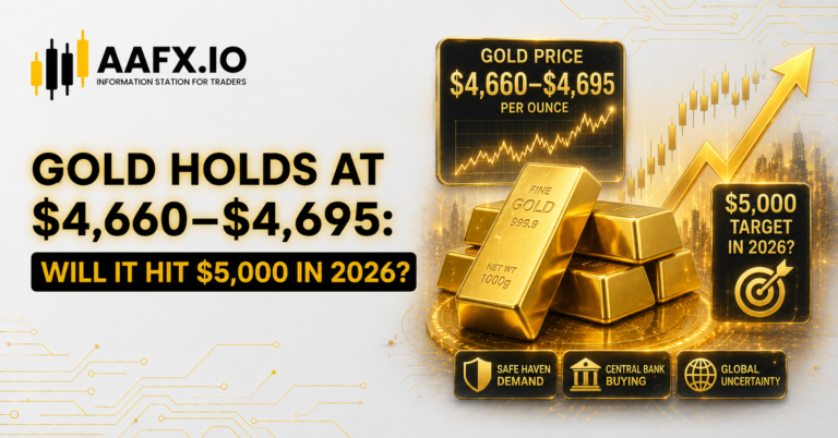 Gold Holds at $4,660–$4,695: Will It Hit $5,000 in 2026?