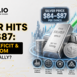 Silver Hits $84–$87: Supply Deficit & Solar Boom Fuel 2026 Rally?